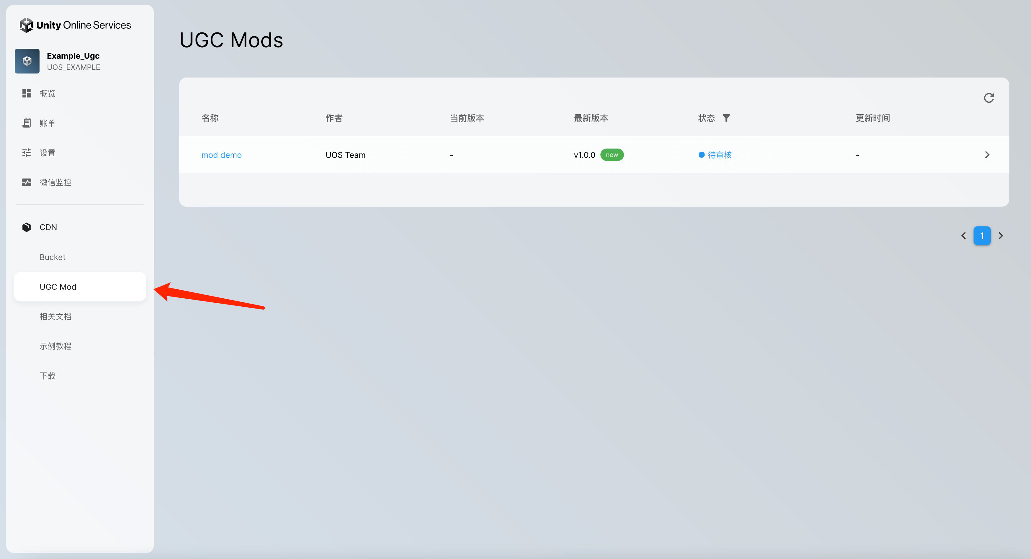 UGC Mod